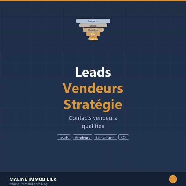 Leads vendeurs immobilier strategie ciblage