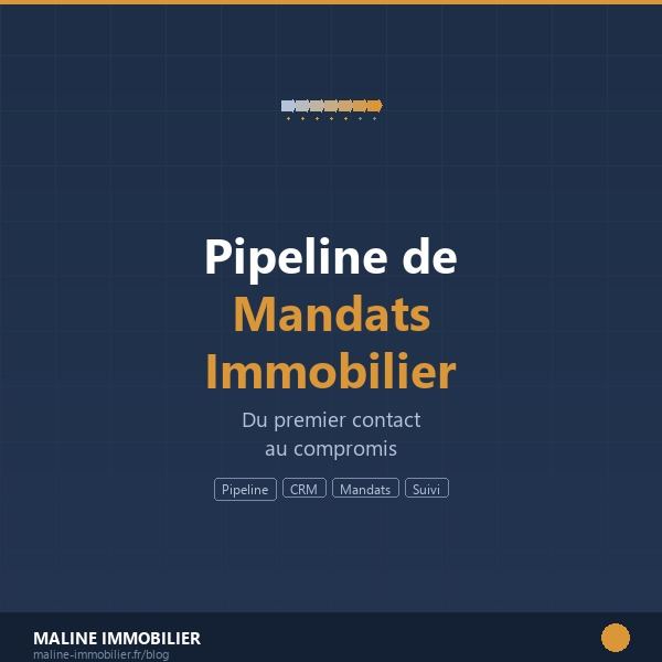 Pipeline mandats immobilier du contact au compromis
