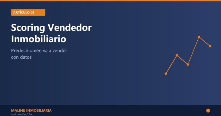 Portada artículo 03 - Scoring Vendedor Inmobiliario - Maline Inmobiliaria