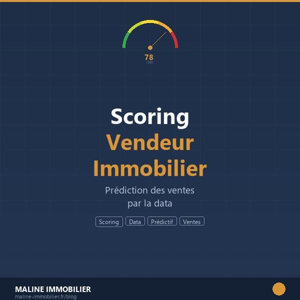 Scoring vendeur immobilier prediction data