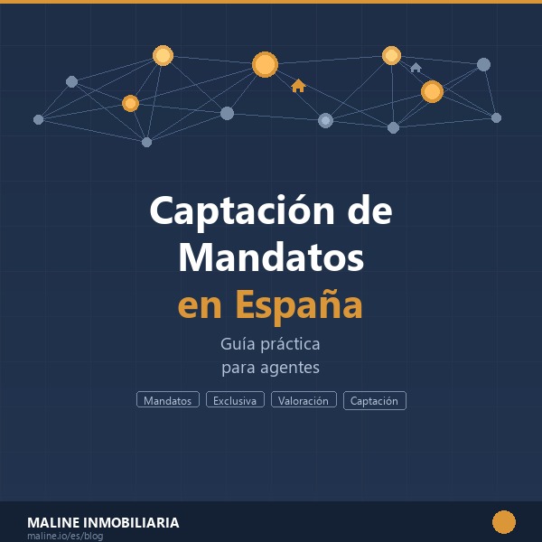 Portada artículo 10 - Captación de Mandatos - Maline Inmobiliaria