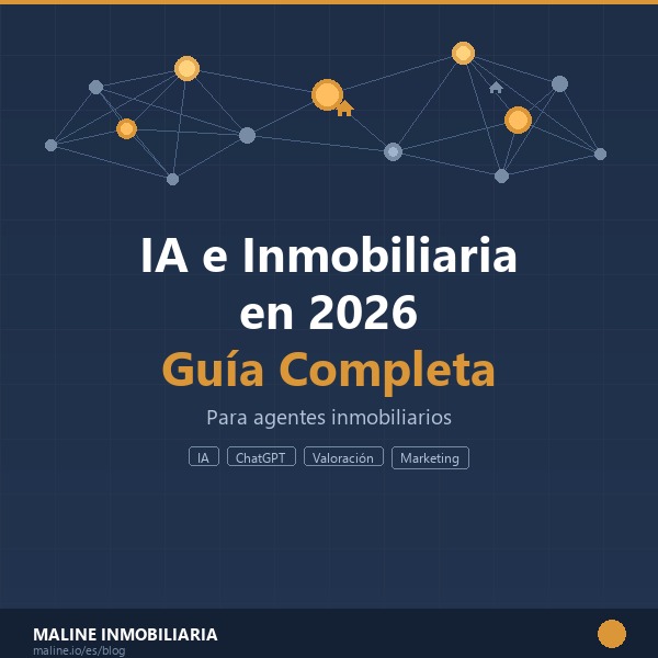 Portada artículo 02 - IA e Inmobiliaria en 2026 - Maline Inmobiliaria