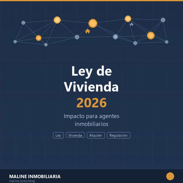 Portada artículo 11 - Ley de Vivienda 2026 - Maline Inmobiliaria