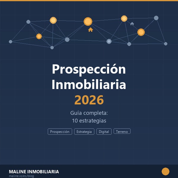 Portada artículo 05 - Prospección Inmobiliaria 2026 - Maline Inmobiliaria