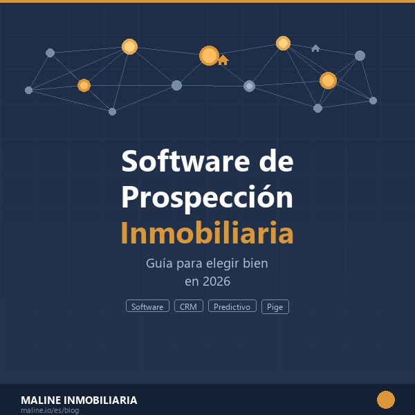 Portada artículo 06 - Software de Prospección - Maline Inmobiliaria