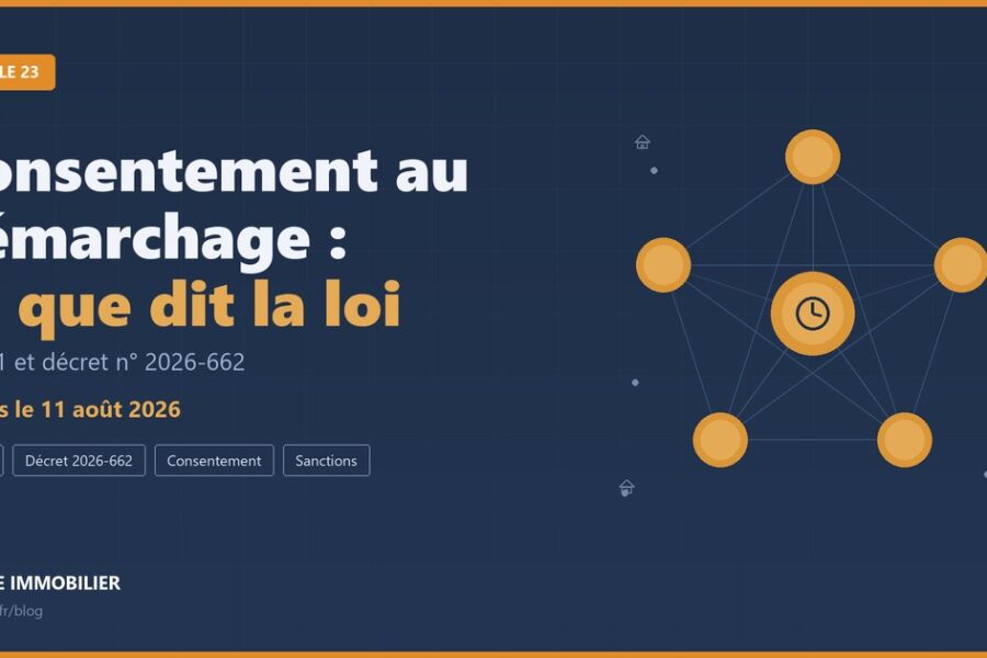 Couverture Maline : consentement au démarchage téléphonique, ce que disent l'article L223-1 et le décret 2026-662