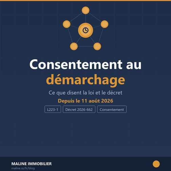 Couverture Maline : consentement au démarchage téléphonique, ce que disent l'article L223-1 et le décret 2026-662
